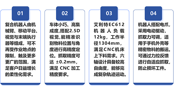 米兰·(milan)中国复合移动机器人